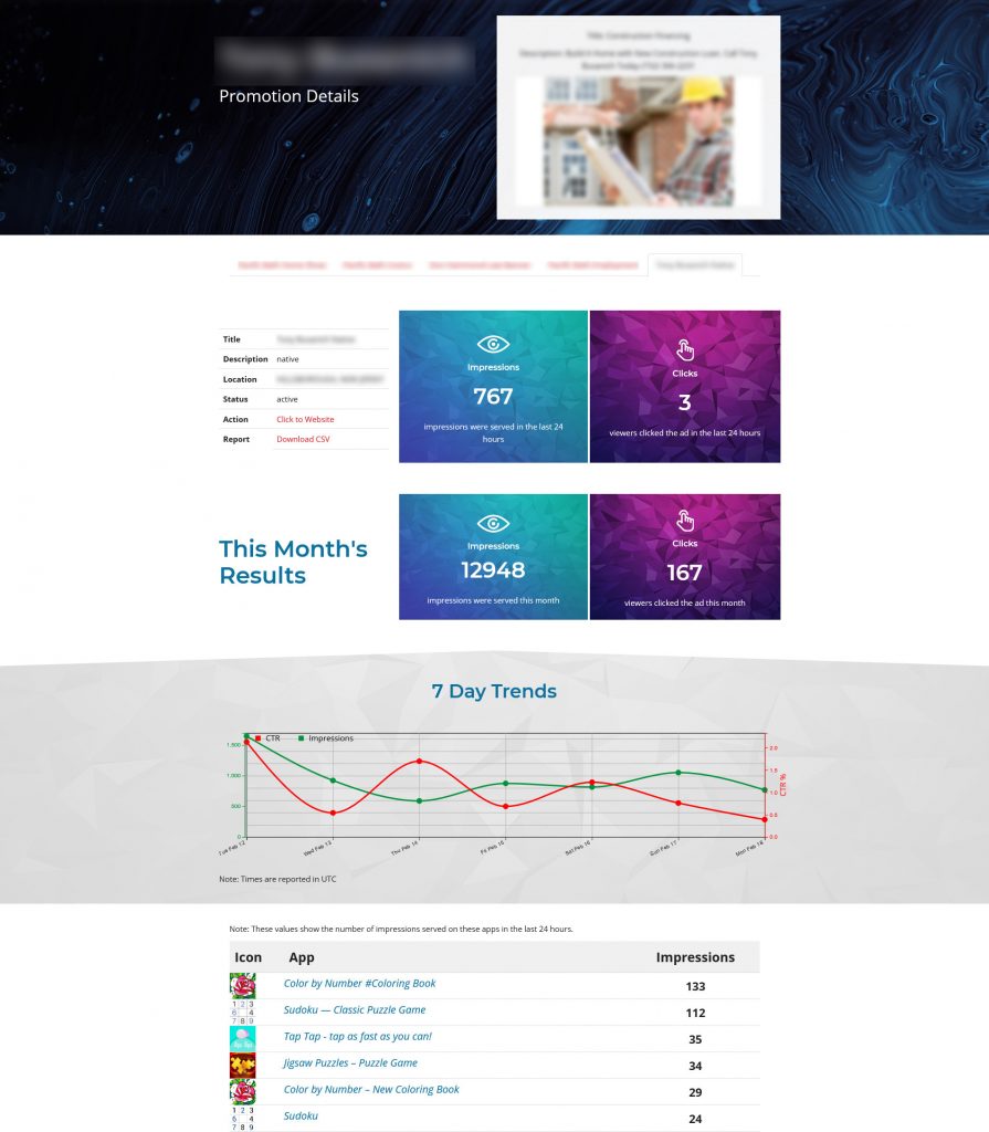 An advertising dashboard displaying metrics such as clicks, ctr and apps.
